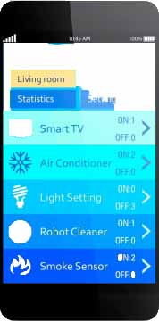 picture of smart phone home controller